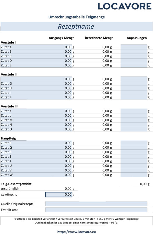 Excel-Vorlage zum Umrechnen der Teigmenge für Brote & Backwaren